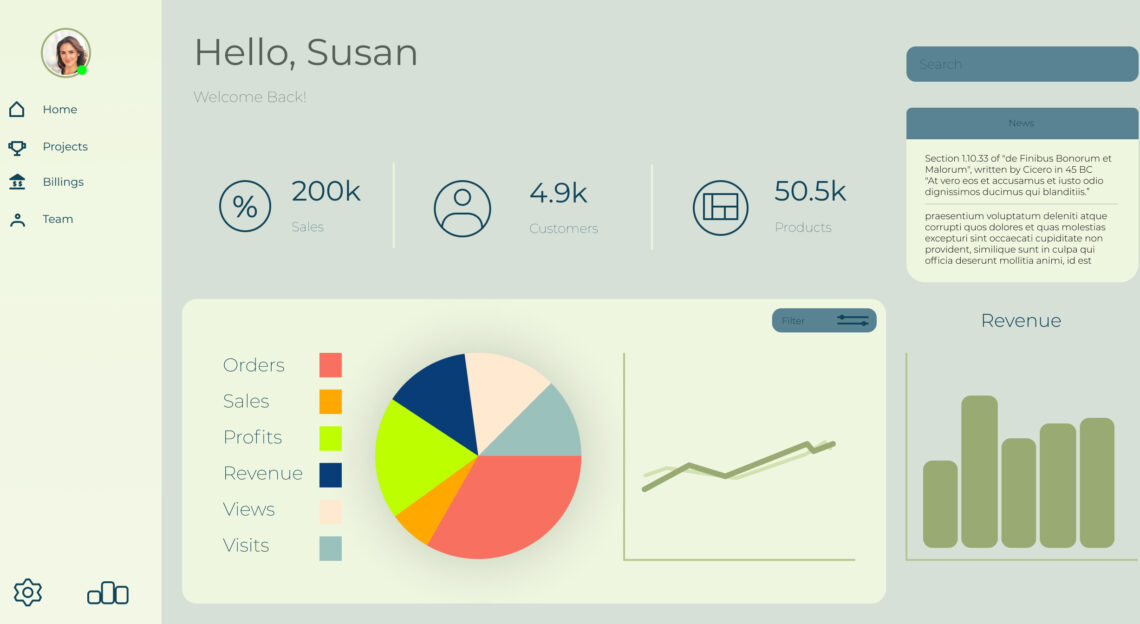 Dashboard design principles & best practices - Razorse