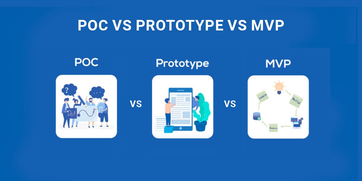 MVP Vs PoC Vs Prototype- The Difference - Razorse