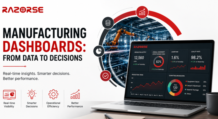 Real-time manufacturing dashboard for monitoring production, quality, and operational performance by Razorse.